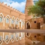 Revitalizing Saudi Cultural Tourism with Heritage Preservation Strategies